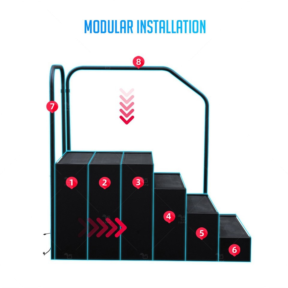 Glow & Go Spa Steps factory