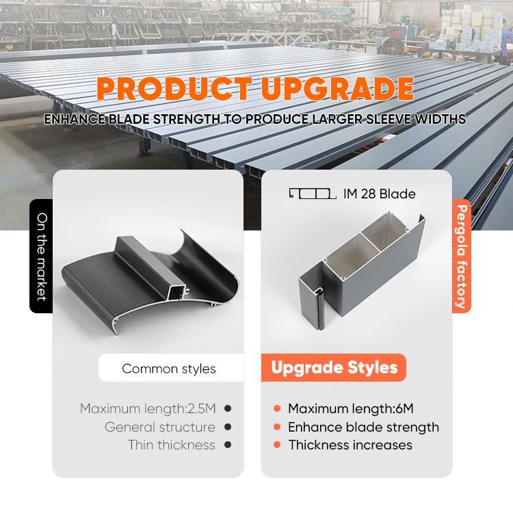 Heavy-Duty Luxury Pergola: Custom Fit, All-Weather Strength & Smart Climate Control best