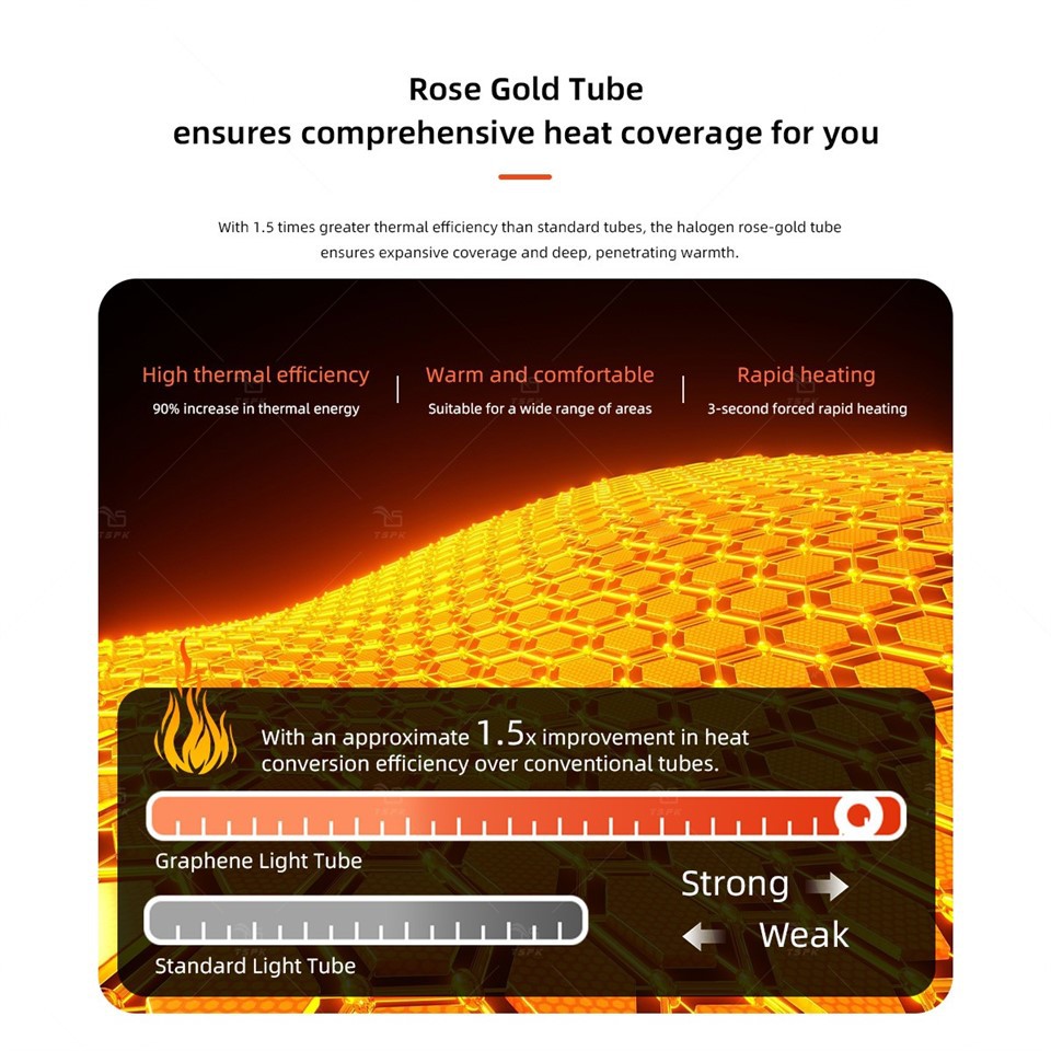 Waterproof Silent Heater Only price